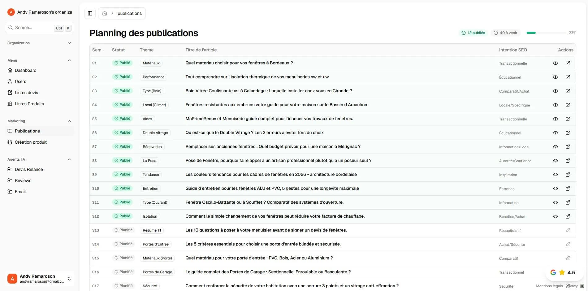 Page admin gestion articles Segment.C